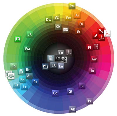 Adobe CS3 Color Wheel