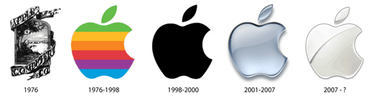 Vývoj – logo Apple