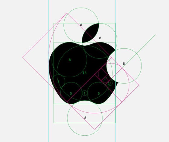 Zlatý rez v logu Apple