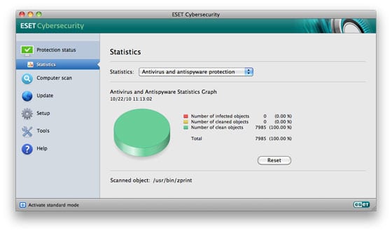 ESET Cybersecurity pre Mac