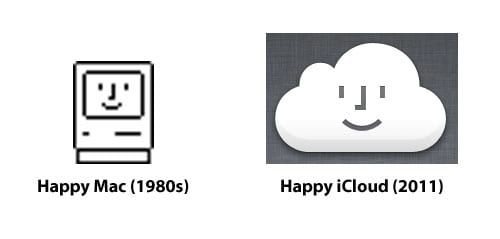 iCloud tvár