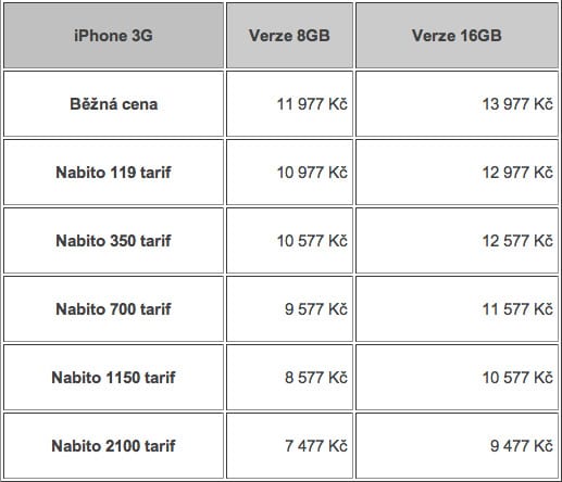 iPhone 3G ceny Vodafone CZ