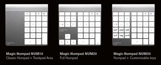 The Magic Numpad