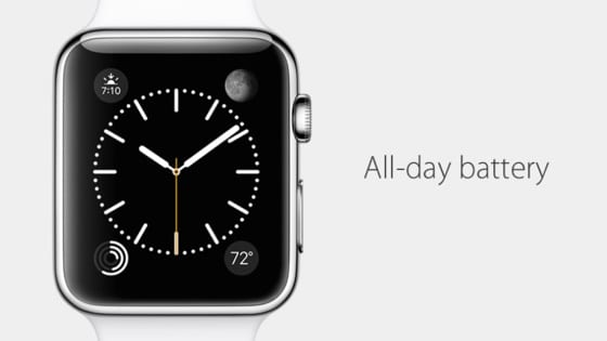 Apple Watch Spring Forward