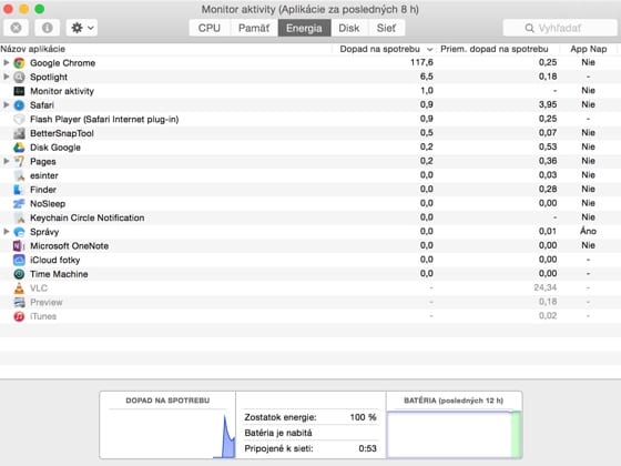 Ako ušetriť energiu na MacBooku