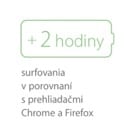 Ako ušetriť energiu na MacBooku