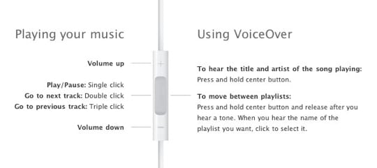 VoiceOver