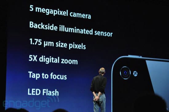 WWDC