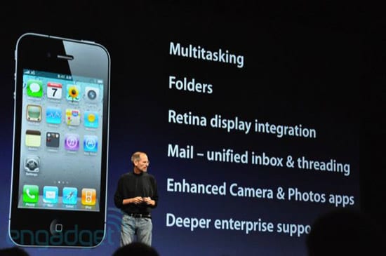 WWDC