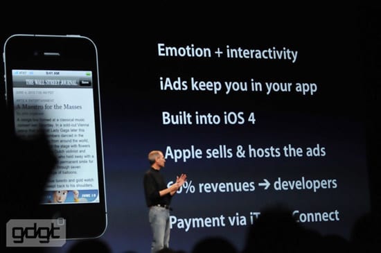 WWDC