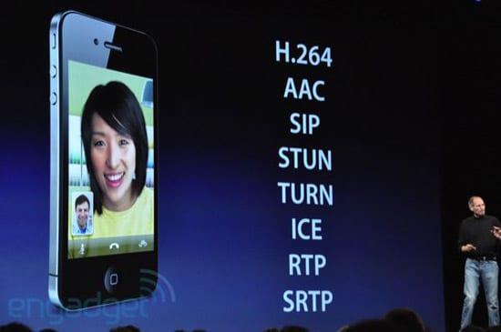 WWDC