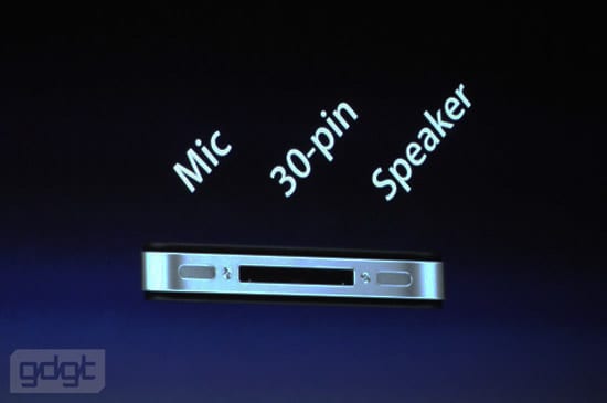WWDC