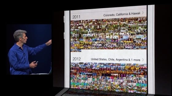 WWDC 2013