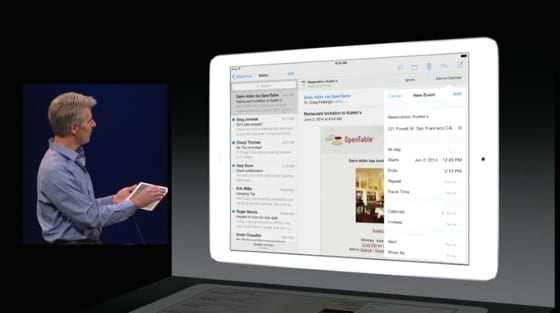 WWDC 2014