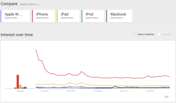 Screen Shot 2015-07-17 at 08.02.06