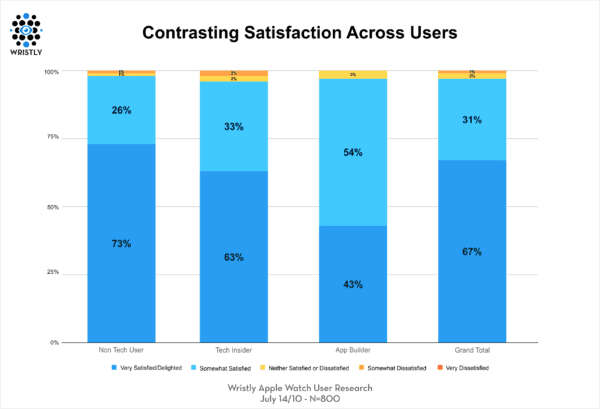 apple-watch-wristly4