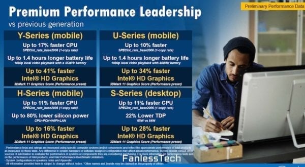 intel-skylake-slide1