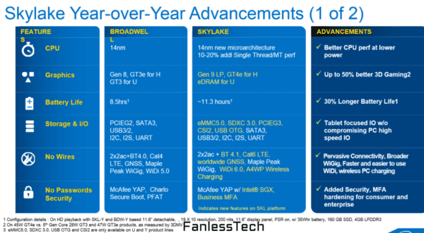 intel-skylake-slide2