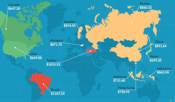 Infografika pozrite si priemerné ceny iPhonu vo svete_01