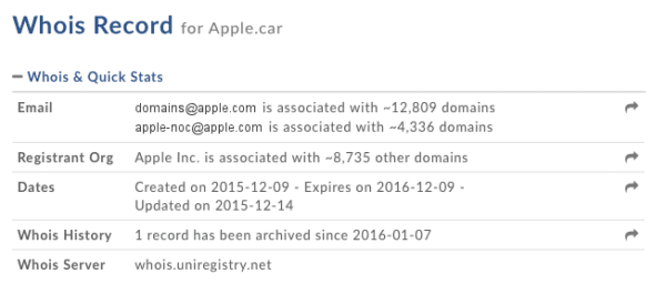apple.car domain