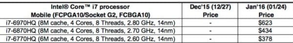 skylake_15mbp_core_chips