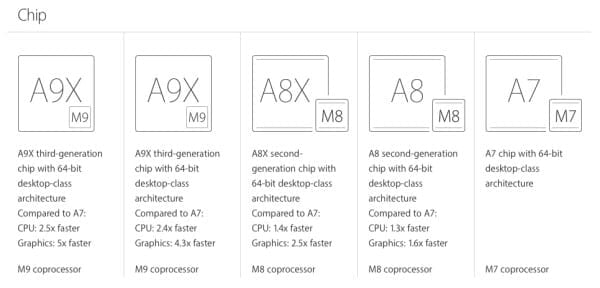 Snímka obrazovky 2016-03-23 o 19.28.59