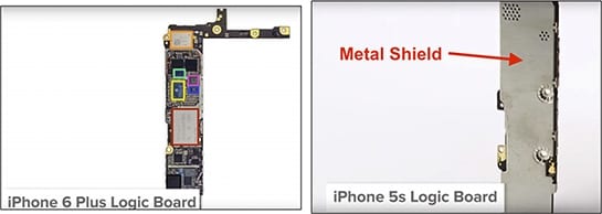 iPhone 6 a 5s ochranný pliešok