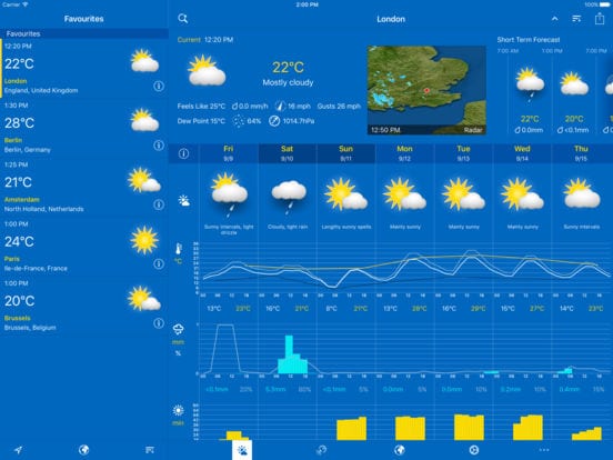 weatherpro
