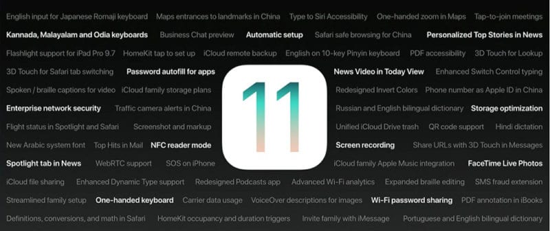 iOS 11 funkcie