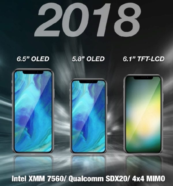 Ming Chi Kuo iPhone 2018