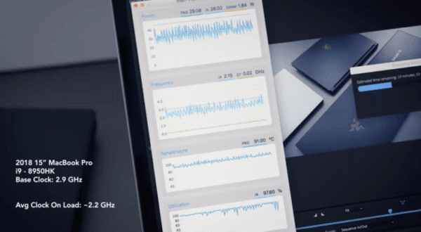 MacBook Pro Core i9 Slow