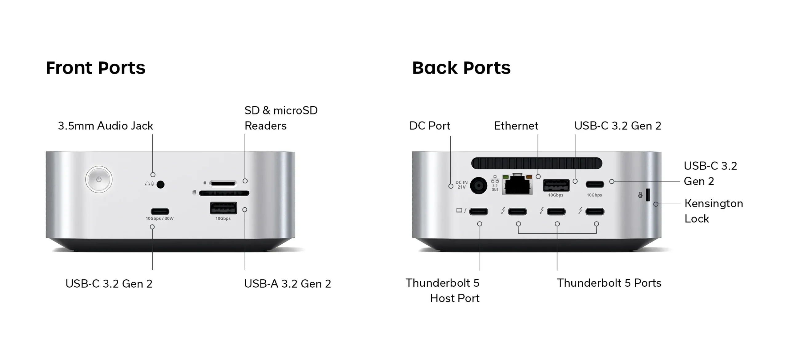 Satechi Thunderbolt 5 CubeDock Overview