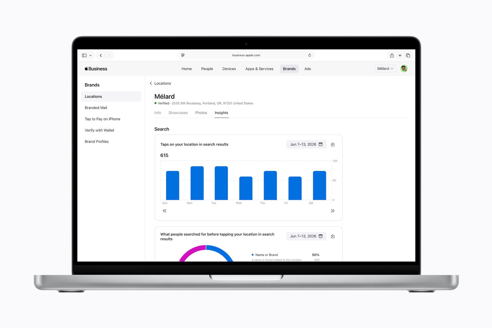 Apple Business Insights