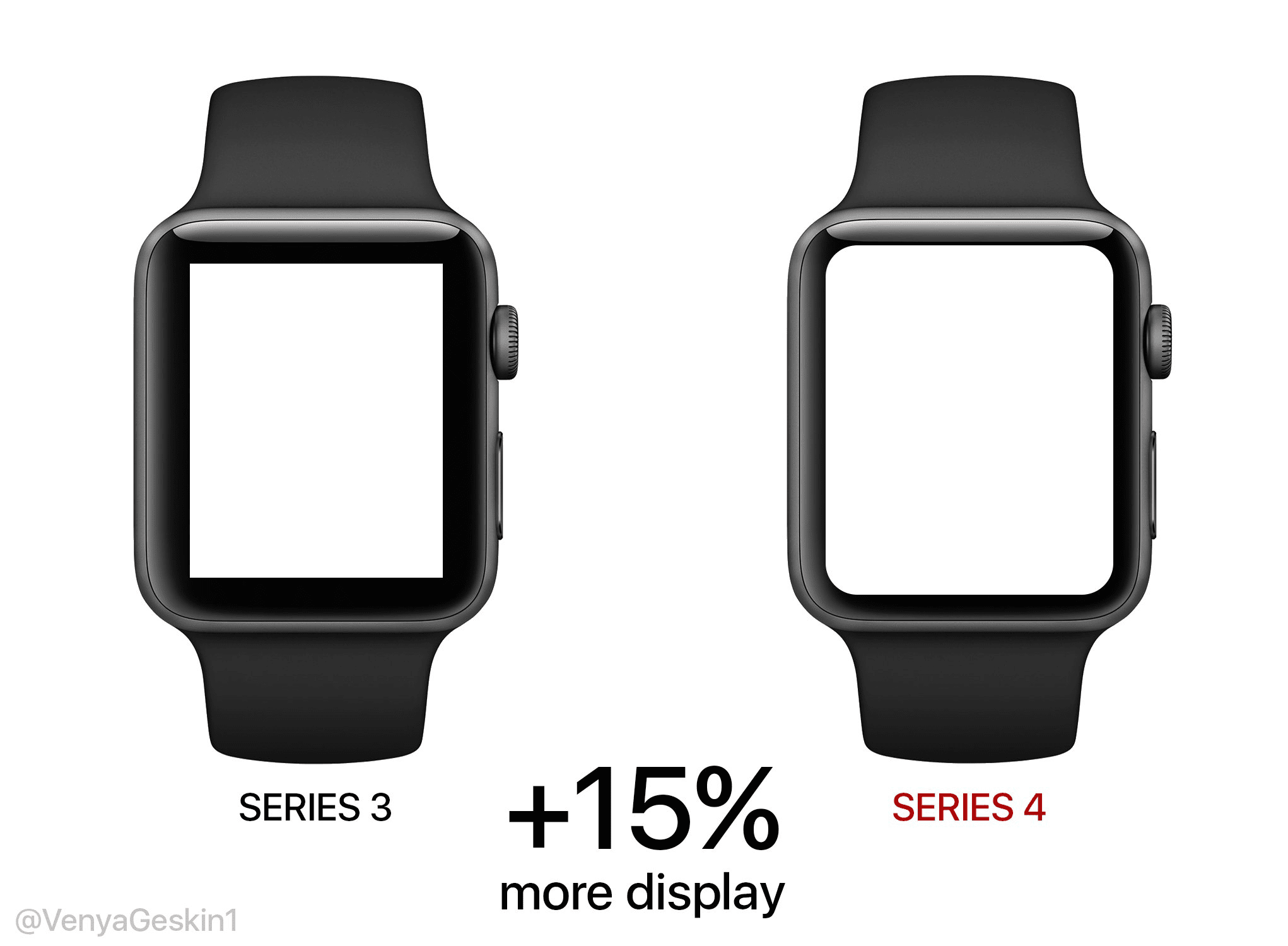apple watch 2018 apple watch 2018